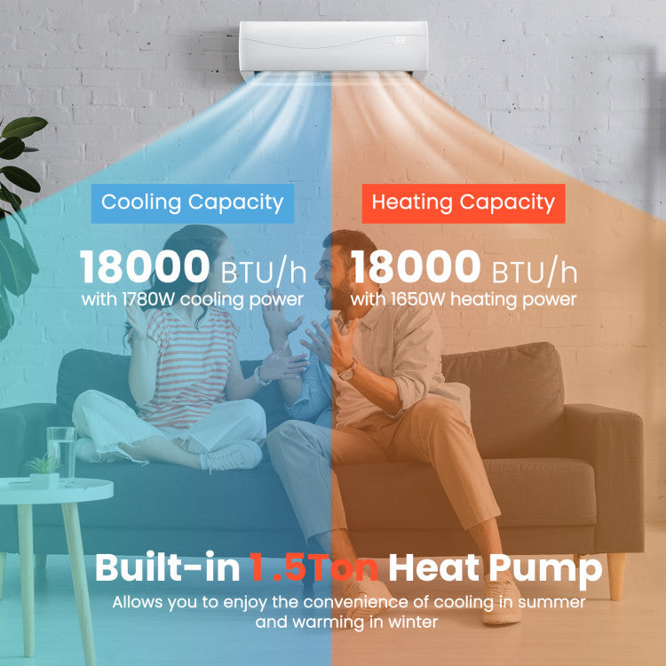Pillowle 18000 BTU 19 SEER2 ductless mini split air conditioner and heater unit with indoor and outdoor components.