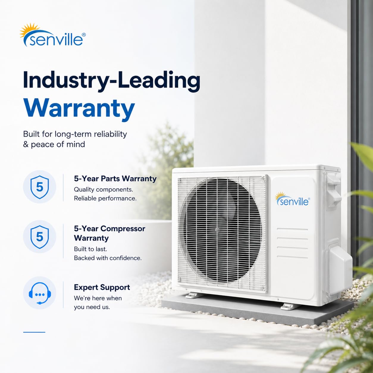 White Pillowle LETO Mini Split Air Conditioner with heat pump, 24000 BTU, mounted on a wall in a modern living room.