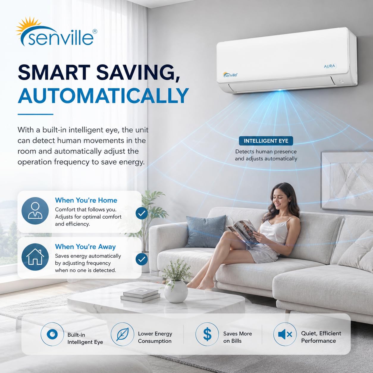 Pillowle AURA Mini Split Air Conditioner and Heat Pump in white, 24000 BTU, wall-mounted unit for cooling and heating.