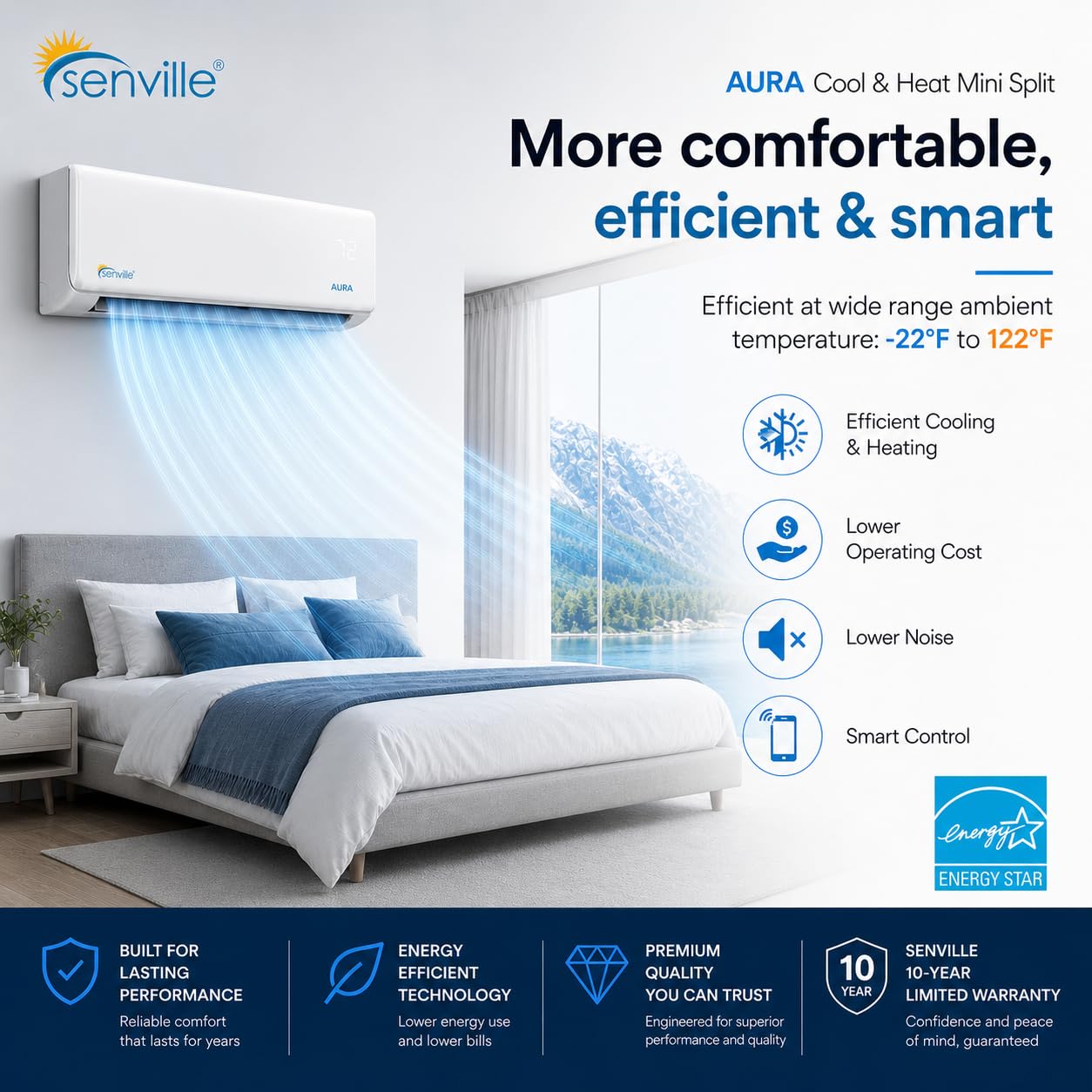 White Pillowle AURA Mini Split Air Conditioner and Heat Pump with 24,000 BTU cooling and heating capabilities.