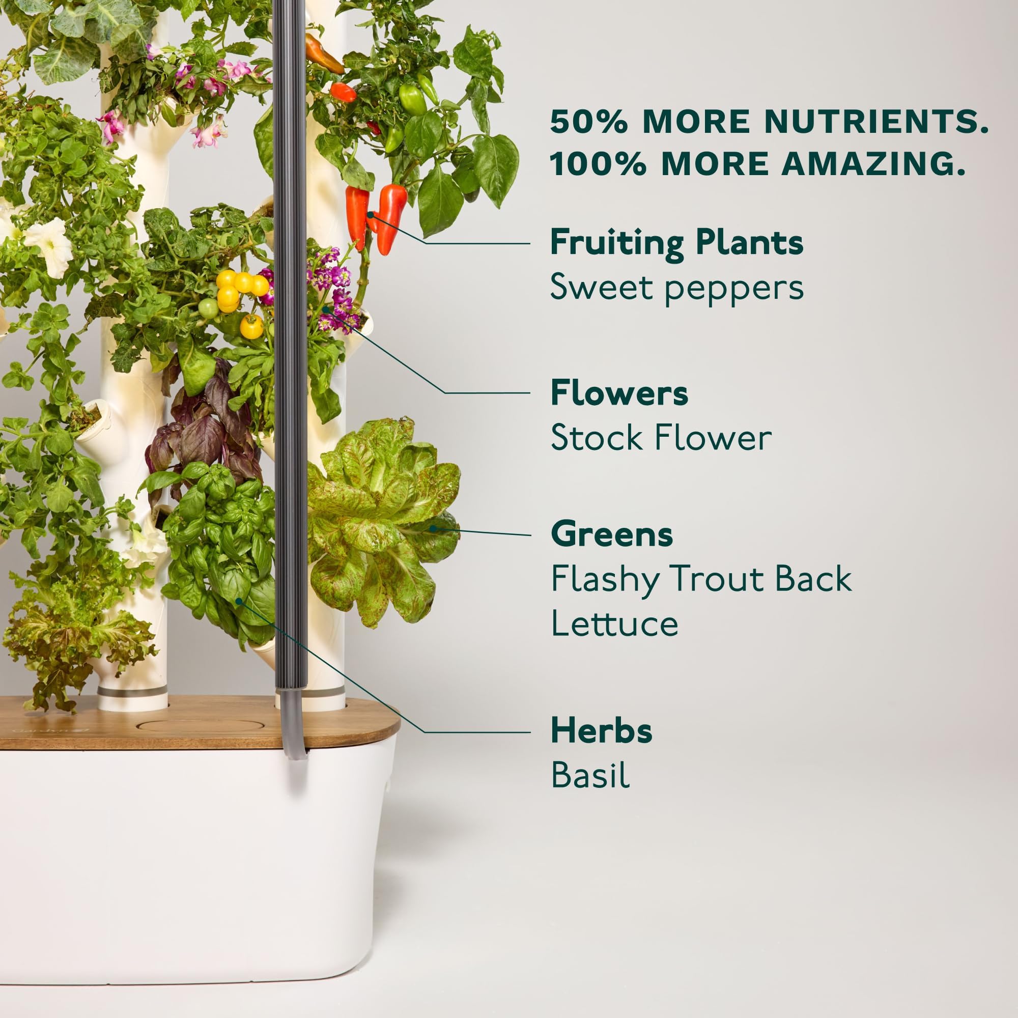 Pillowle Home 4 Vertical Hydroponics Growing System Kit for 30 plants, featuring white plastic containers and green plant seedlings.