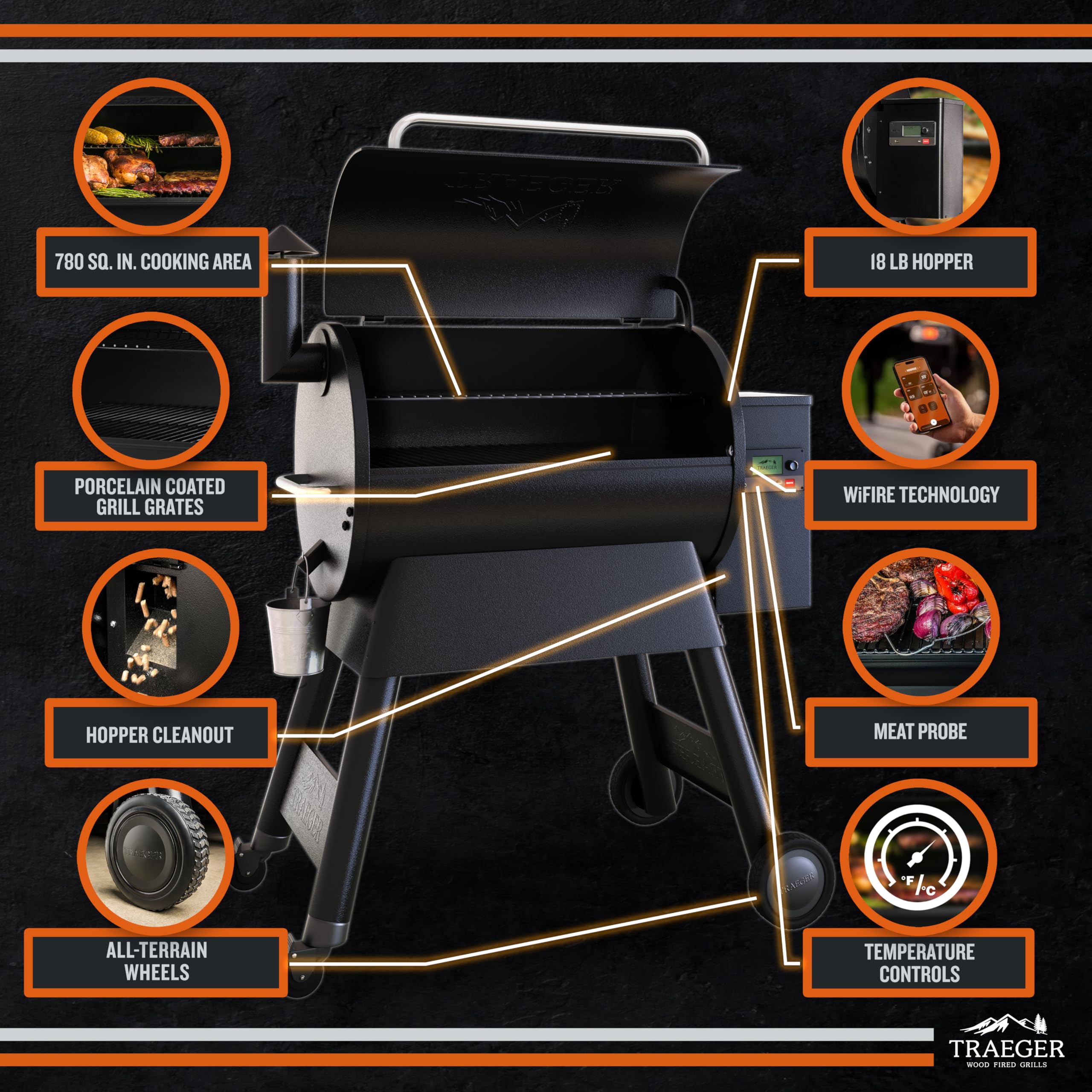 Traeger Pro 780 Wood Pellet Grill & Smoker, 780 Sq In, WiFi