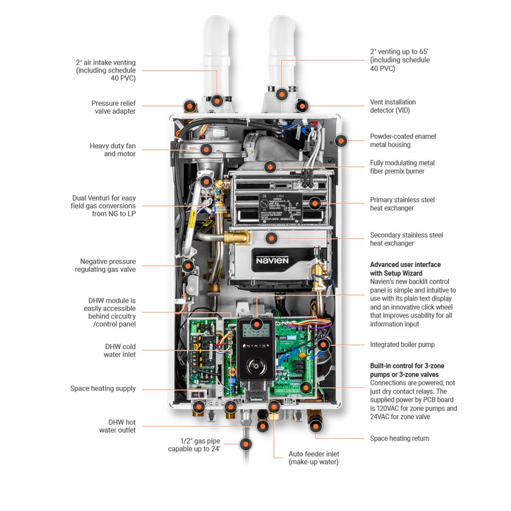 Pillowle NCB-240/130H condensing combi-boiler with digital display, compact design for high-efficiency heating and hot water.