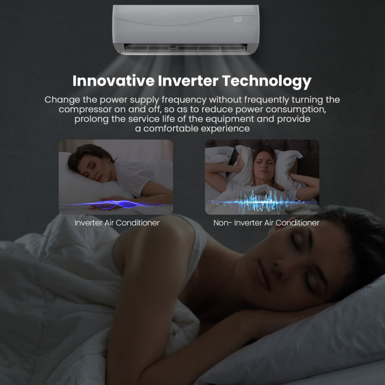 Pillowle 18000 BTU 19 SEER2 ductless mini split air conditioner and heater unit mounted on wall, with remote control.