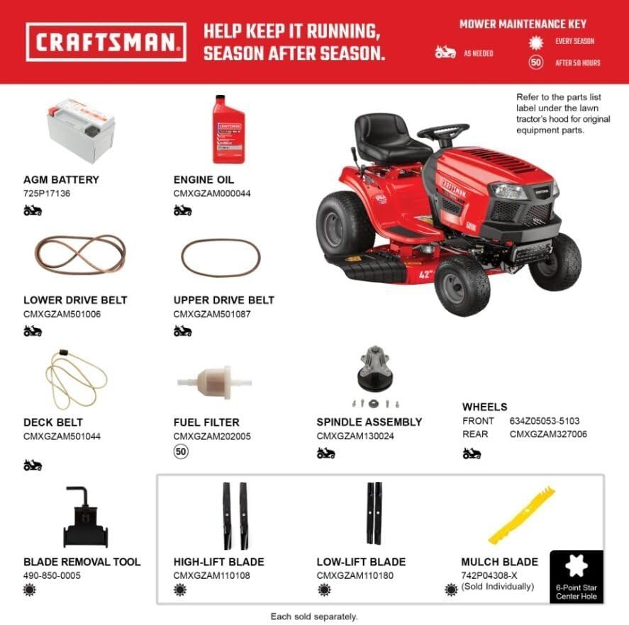 Pillowle Craftsman gas riding lawn mower with 42-inch deck and gear drive, shown outdoors on a grassy lawn.