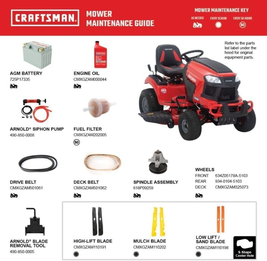Pillowle CRAFTSMAN T2200K riding lawn mower with 42-inch deck and 20 HP hydrostatic engine, shown outdoors on grass