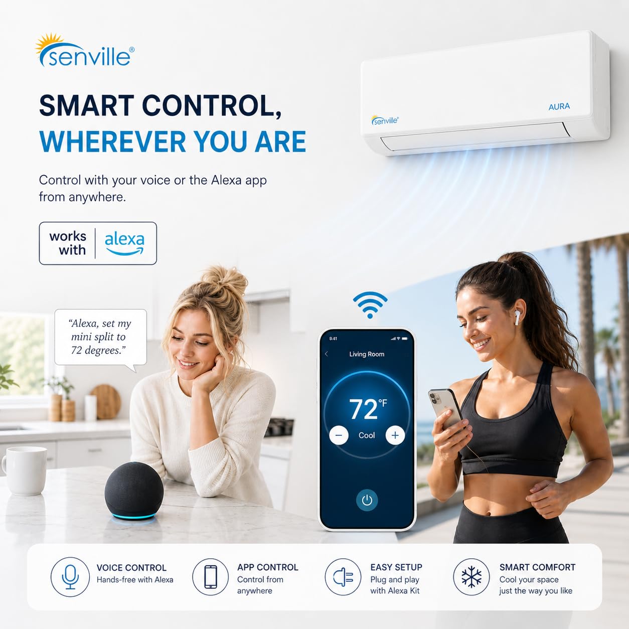 Pillowle Aura Mini Split Air Conditioner and Heat Pump in white with 24,000 BTU cooling and heating capacity, sleek compact design