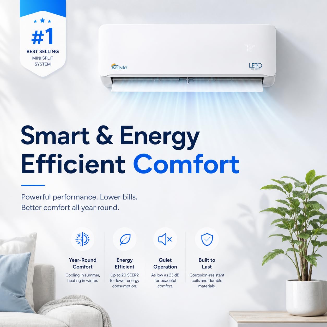 White Pillowle LETO Mini Split Air Conditioner and Heat Pump with 24000 BTU cooling and heating capacity, sleek compact design