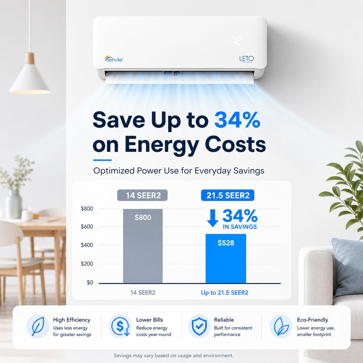 Pillowle LETO Mini Split Air Conditioner and Heat Pump in white, 24000 BTU cooling and heating unit with sleek design.