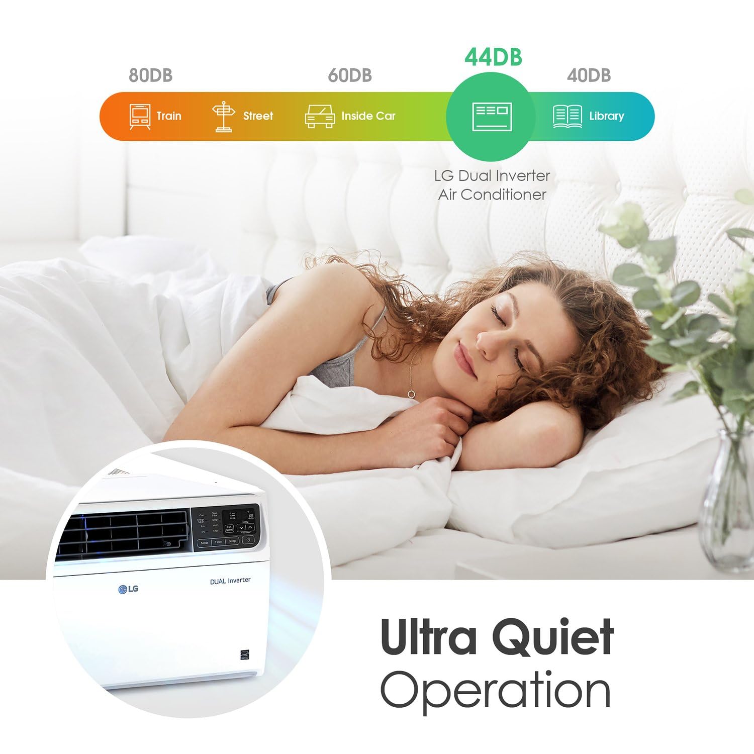 LG 14,000 BTU DUAL Inverter Smart Window Air Conditioner, 115V, Cools 800 Sq. Ft. for Bedroom, Living Room