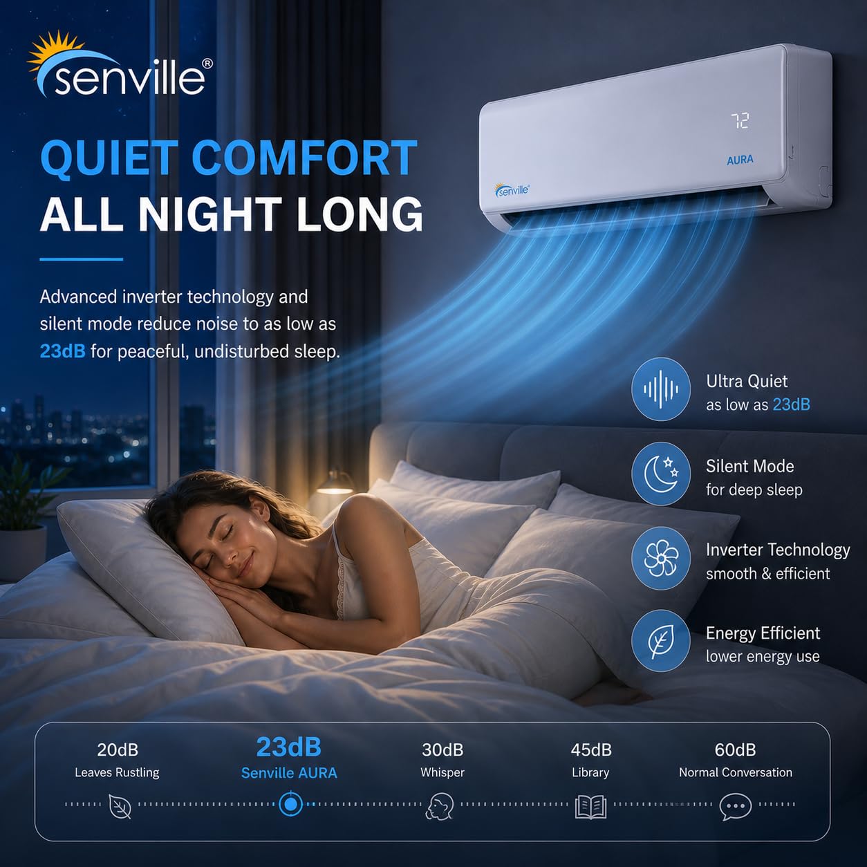 Pillowle AURA Mini Split Air Conditioner with heat pump, white exterior, 24000 BTU cooling and heating capacity, sleek design