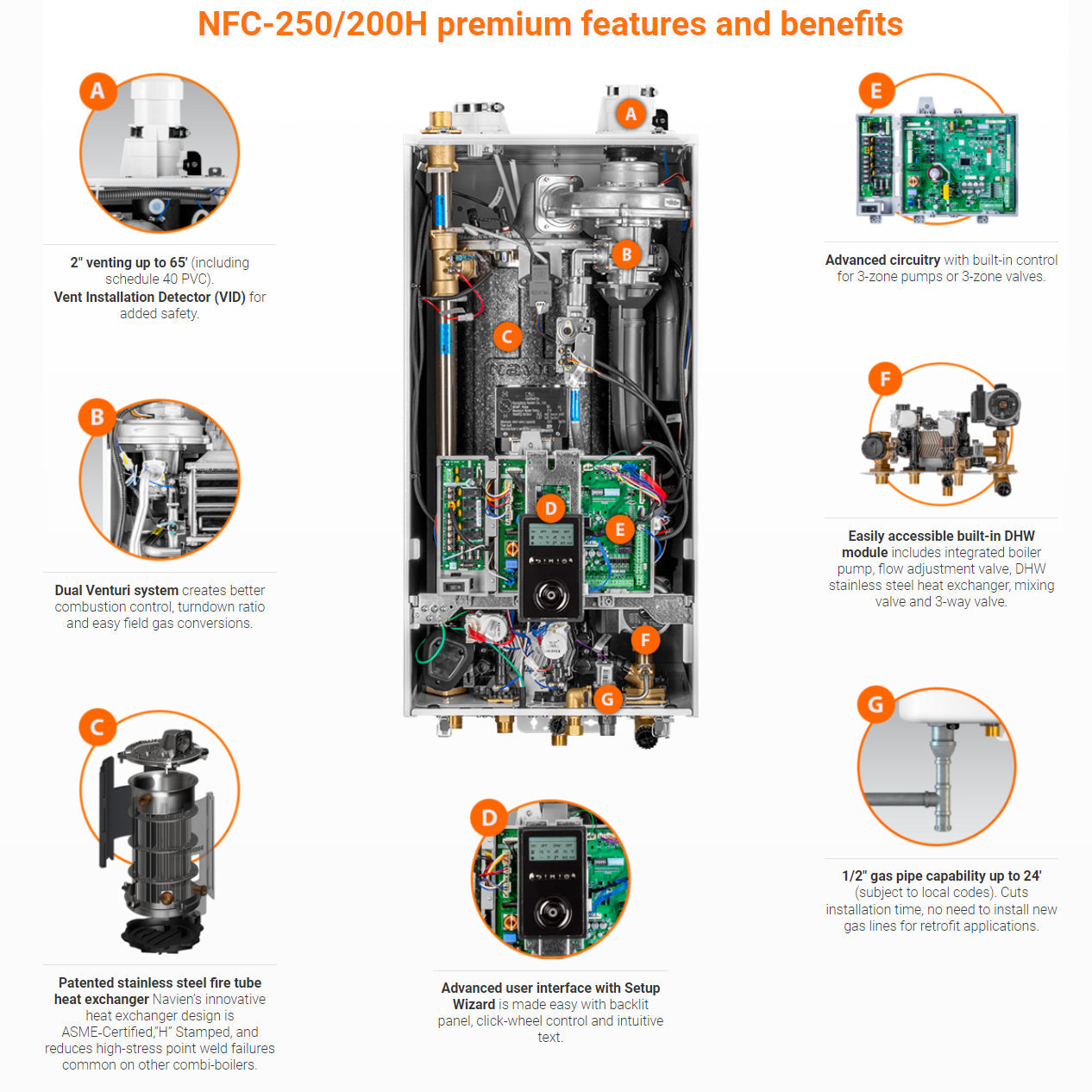 NFC-250/200H Pillowle condensing combi-boiler with digital display, showcasing its compact design and control panel for heating and hot water.
