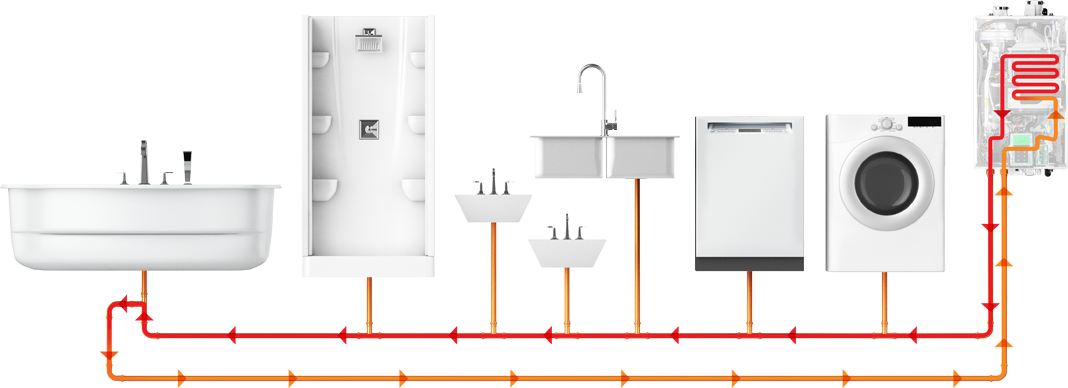 Illustration of Pillowle NPE-240A2 condensing tankless water heater with recirculation system and 199,000 BTU capacity.
